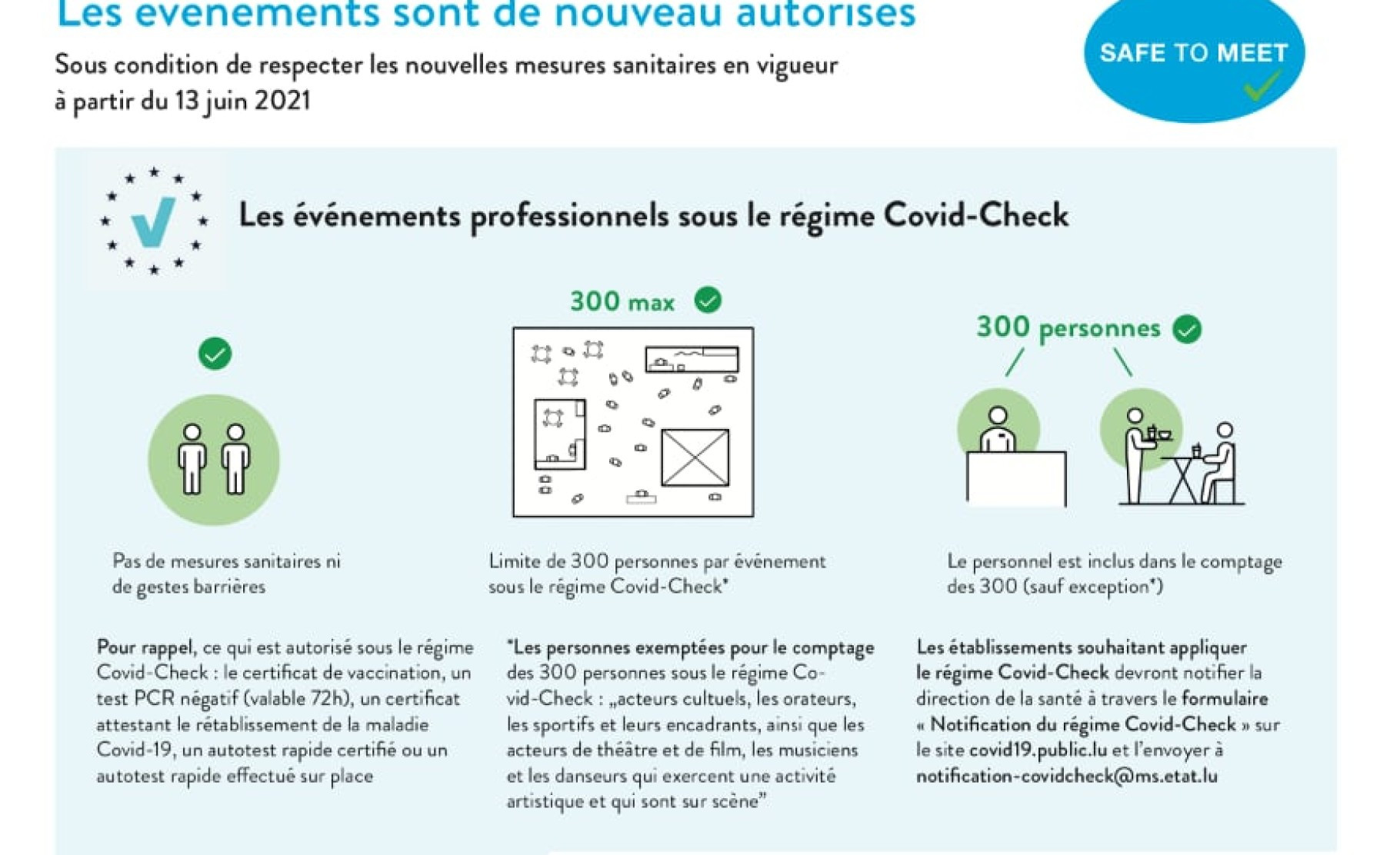 Les événements sont de nouveau autorisés